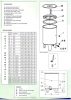 Bortartály inox 12L csappal Zottel