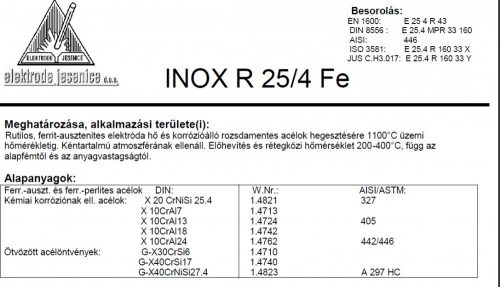 Elektróda INOX R 25/4 Fe 4.0 mm