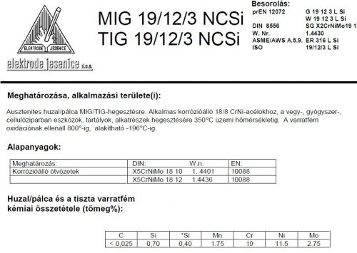 Lángpálca TIG 25/14 NC SI 1.6 mm